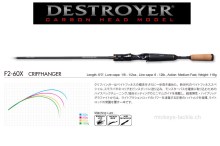 Destroyer Carbon Head Model, F2-60X Criffhanger